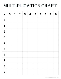 3rd grade math worksheets division csdmultimediaservice com