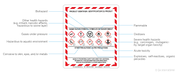We would like to show you a description here but the site won't allow us. Ghs Former 2015 Whmis Simdut Warning Labels 4 X 3 5 L 010 0 5r Labtag Laboratory Labels