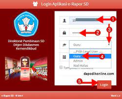 Guru tidak perlu bersusah payah menulis hasil akhir peserta didik, karena setelah data yang dibutuhkan sudah ter entri dengan baik di aplikasi tersebut,. Dapodikonline Com Panduan Aplikasi Pendidikan Untuk Guru Operator Sekolah Dan Tenaga Kependidikan
