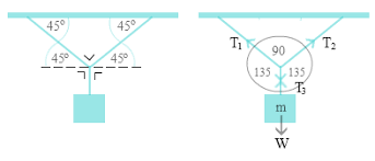 Dalam 100 cm3 air dapat larut 1,16 mg mg(oh)2 (mr = 58). Soal Un Fisika Sma Bab Kesetimbangan Benda Tegar Jawabanku Id