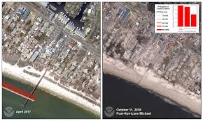 (my mom sent me the video that appears in the first 2 seconds where she captured debris falling into the canal behind their condo at the villas of. Hurricane Michael Pre And Post Storm Photo Comparisons Mexico Beach