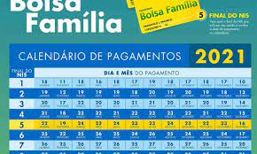 O bolsa família 2021 é um programa de assistência social que o governo federal administra e beneficia famílias consideradas de baixa renda. Governo Federal Divulga Calendario Oficial De Pagamento Do Bolsa Familia Em 2021 A Caculinha Da Cidade