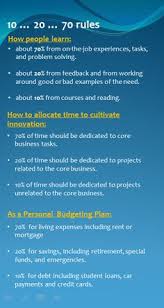 Pin On Student Success Teacher Success And Education Organization Success Http Tinyurl Com 3s3wt3o