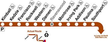 Image result for Ravenswood Brown 1931 Nash