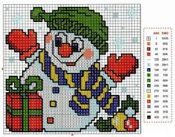 Hands up who loves christmas cross stitch? Free Cross Stitch Pattern Snowman Diy 100 Ideas