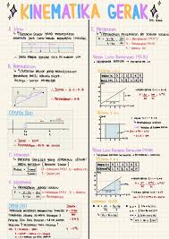Pin Oleh Halimah Di S T U D Y Pelajaran Matematika Matematika Kelas 8 Buku Pelajaran