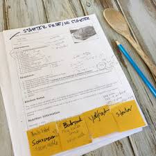 This recipe makes one loaf of amish friendship bread. No Starter Starter Free Amish Friendship Bread