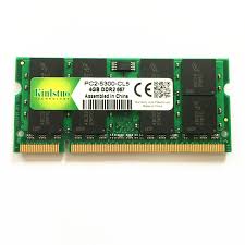 Image result for ram