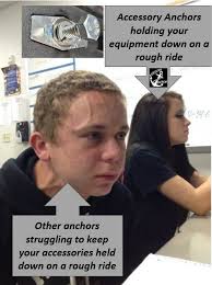 Why take the risk, mount your expensive accessories with the strongest  anchors