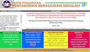 Pentaksiran pusat dalam pentaksiran berasaskan sekolah (pbs) menengah rendah. Penilaian Berasaskan Sekolah Ideas For English