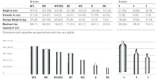 Fuel Oil Ratio Thesweetrebellion Co