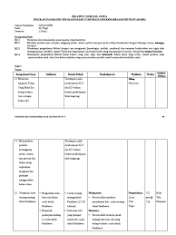 Soal ulangan harian bahasa inggris kelas 8. Materi Bahasa Jawa Kelas 1 Semester 2 Piwulang 1 Tembang Dolanan Cute766