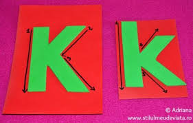 Posted on 11/10/2020 by emalascoala. Litera K Dosar Cu ActivitÄÈi Stilul Meu De ViaÈÄ