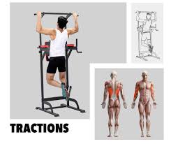 Le manque de progressivité et un encombrement qui ne permet pas de l'installer facilement. Chaise Romaine Meilleure Chaise Romaine Pas Cher Pullup Fitness