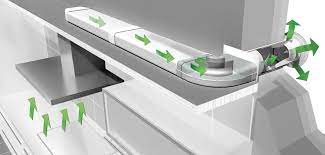 Extractor for kitchen with duct: Airtight Ducting System Kits