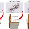 If you need help determining the overlay of your current hinges you can see our article on how to figure hinge overlays. Https Encrypted Tbn0 Gstatic Com Images Q Tbn And9gct3h21avto9vmg Qbcqybgl4lmafx9ju90awf2o46bbqg11vbuc Usqp Cau