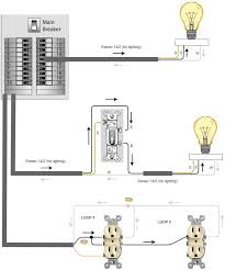 Similar to nm cables, ac isn't permitted for use in commercial buildings or residential constructions exceeding three stories. Common Residential Electrical Wiring Abdullah Yahya