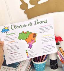 em clima do dia das maes resuminho novo geografia climasdobrasil climabrasileiro humanas mapasmentai climas do brasil estudos para o enem mapa geografia