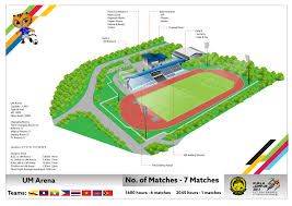 Malaysia vs indonesia | 29th sea games 2017sg sports tv. Fa Malaysia On Twitter Stadium Info 4 2017 Sea Games Um Arena Stadium Kuala Lumpur Full Schedule For The Men S Amp Women S Football At Https T Co 98wwlgjgc9 Https T Co Gc2jw5tuut Twitter
