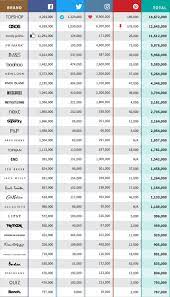 Great italian classic formal men suits (business suits, dress shirts, jackets and men outerwear), but also fashion trendy men's casual clothing, men jeans. Pin By Megan Mckenna On Business Uk Fashion Brands Uk Fashion Italian Fashion Brands