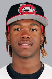 Top 100 Baseball Prospects