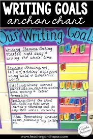 Anchor Charts Reading And Writing Goals Teaching And Tapas
