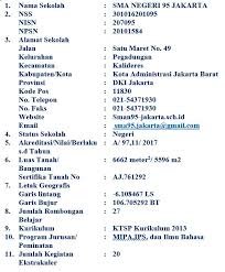 Hipnotis wik wik lucu siswi baradatu pulang sekolah. Identitas Sekolah Sman 95 Jakarta