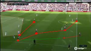 Todo sobre el partido real betis vs. La Liga 2019 20 Real Betis Vs Atletico Madrid Tactical Analysis
