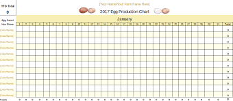 Free Customizable Printable Egg Production Chart Fresh