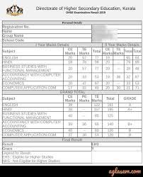 The website will also run a livestream of results starting at 3.00pm. Kerala Plus Two Result 2021 Announced 87 94 Pass Percentage Check Dhse Kerala Hse 12th Exam Results Here