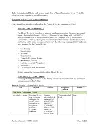 Image result for Plenity