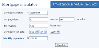 Calculate Amortization Schedule With Extra Payments