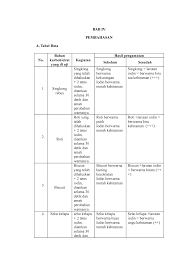 Jawaban soal kuantitatif bab 4 makroekonomi. Pembahasan Uji Iodin Studocu