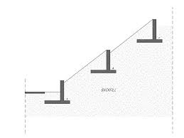 Maybe you would like to learn more about one of these? Retaining Walls Surcharge Load Calculation