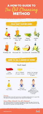 A How To Guide To The Oil Cleansing Method Oil Cleansing Method Cleansing Oil Coconut Oil For Acne