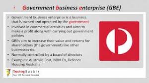 Types Of Businesses Teachingbubble