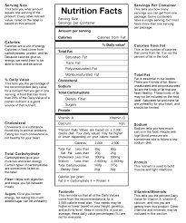 We always make sure that writers follow all your instructions precisely. Blank Nutrition Facts Label Template Word Doc Nutrition Label Template Word Printable Label Templates Bikin Virah