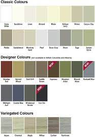 #qualitystone great example of how vinyl siding can work along side stone and faux wood cladding. 21 Vinyl Siding Ideas Vinyl Siding Siding Vinyl