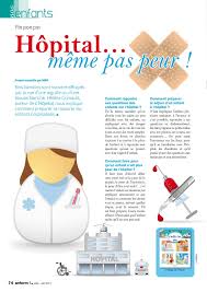 Index Of Magazine Gpe N31