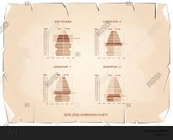 Population Demography Vector Photo Free Trial Bigstock