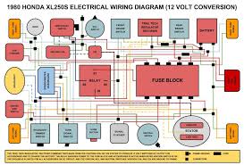 Yfm250x bear tracker 250 2wd: Wire Diagram 1980 Honda Xl250s Site Wiring Diagram Supply