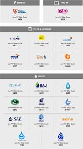 Jompay biller code unifi can offer you many choices to save money thanks to 16 active results. Ustaz Lariba Adakah Denda Lewat Bayar Bil Itu Riba Facebook