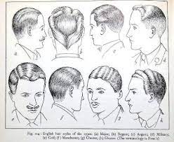 Muirgil S Dream Men S Hair Styles Of The 30 S 1930s Hair Vintage Hairstyles Mens Hairstyles