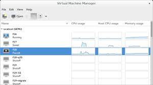 Maybe you would like to learn more about one of these? Kvm Bare Metal Virtualization On Ubuntu With Kvm Fabian Lee Software Architect