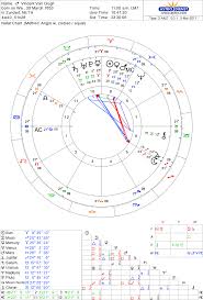 vincent van gogh astro databank natal chart born on 30