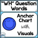 Question Word Anchor Chart Worksheets Teaching Resources Tpt