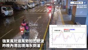 Maybe you would like to learn more about one of these? æ˜¨æ™šé¢¨åŠ›å¦‚åŒ ä¸‰è™Ÿé¢¨çƒ æ¾³é–€æ°£è±¡ å¤©æ–‡meteorologia Macau Mmts Facebook