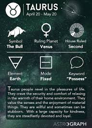 Mars' influence here amps up the ambition and competitiveness of this sign and can make those born with planets in the third decan of this sign more drawn to ascension, power, and conquering their opponents. Astrograph Taurus In Astrology