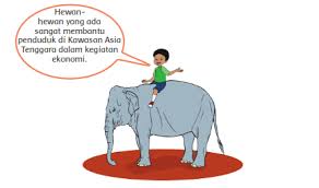 Buku tema 6 kelas 4 ini ada dalam buku tematik terpadu kurikulum 2013 edisi revisi tahun 2017. Kunci Jawaban Tematik Kelas 6 Tema 1 Halaman 66 Dan 71 Soal Tematik Sd