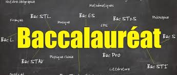La majorité des résultats du baccalauréat 2015 ont été dévoilés ce mardi. Mali Resultats Du Bac 2018 Baccalaureat Malien 2018